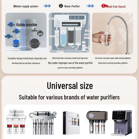 Yuhong Feiyu 304 Stainless Steel Faucet Collection