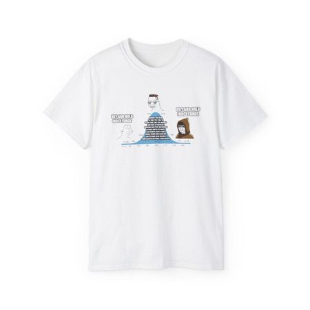 Mid Wit Bell Curve Meme Shirt: Buy and Hold Investor Cotton Tee L